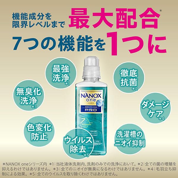 Amazon | ライオン ナノックスワン プロ NANOX one Pro 洗濯洗剤 液体